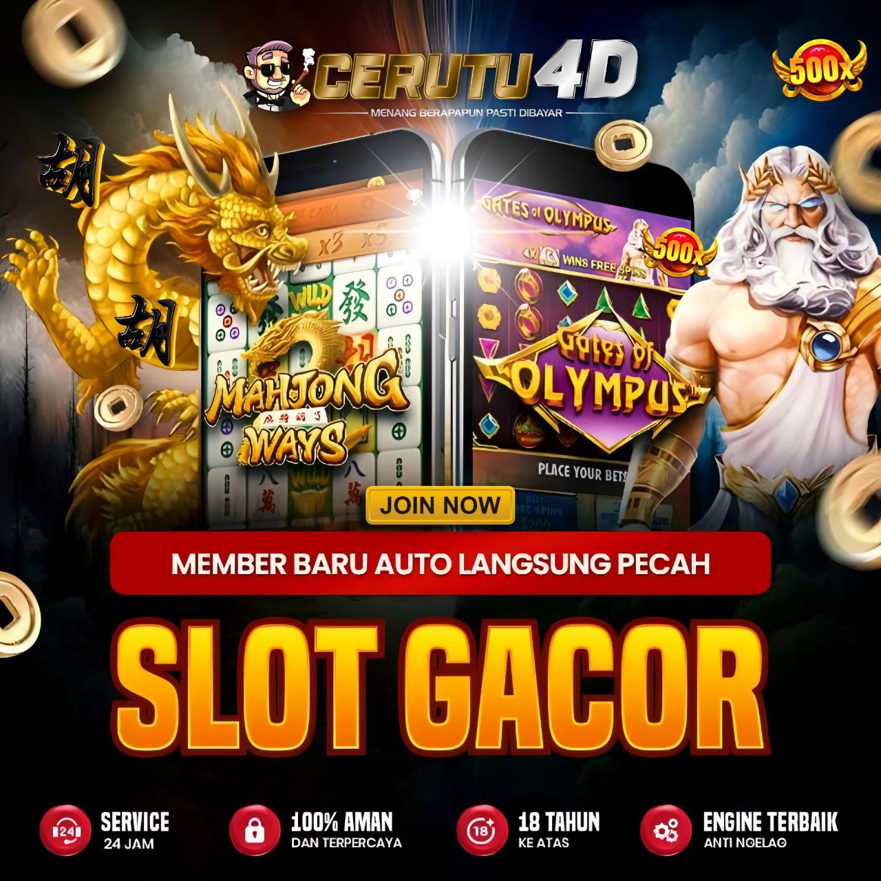 CERUTU4D : Link Login Situs Toto & Bandar Togel Macau Terbesar Asia